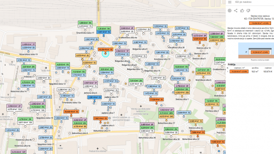 How did the GURS assess your property? What is the fastest way to get all the information?