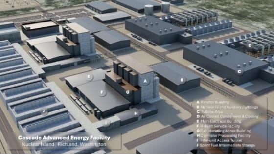 Un primer vistazo a las centrales nucleares de Amazon